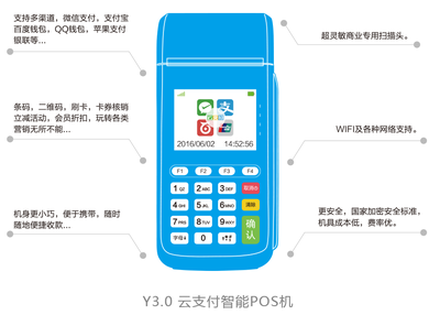 杭州微盤云支付代理加盟產(chǎn)品介紹 開(kāi)啟移動(dòng)支付與信息系統(tǒng)集成服務(wù)新篇章
